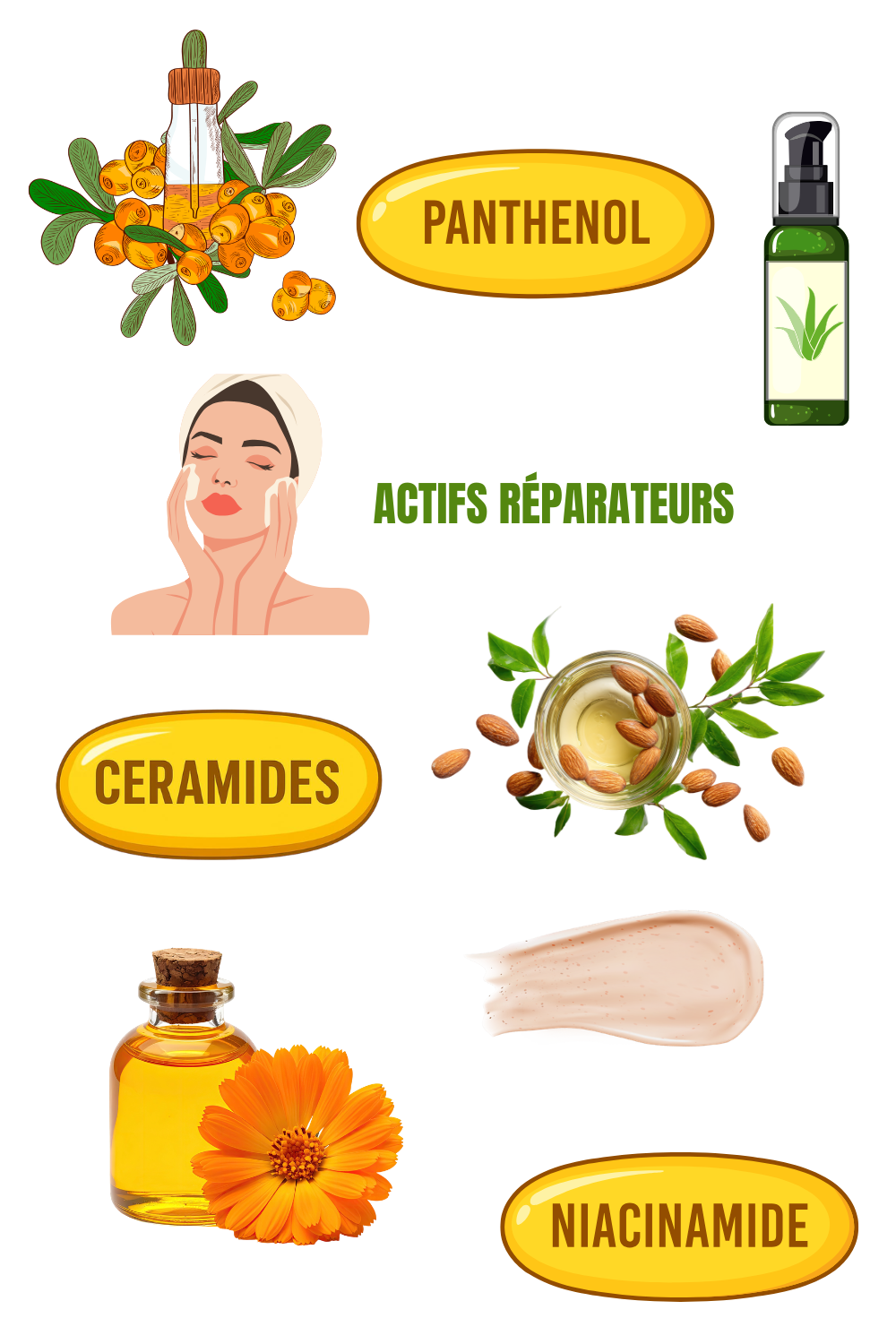 Les actifs r&eacute;parateurs pour la peau deshydrat&eacute;e